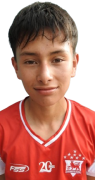 13. Kevin Santiago Prada Ruiz 13. Kevin Santiago Prada Ruiz